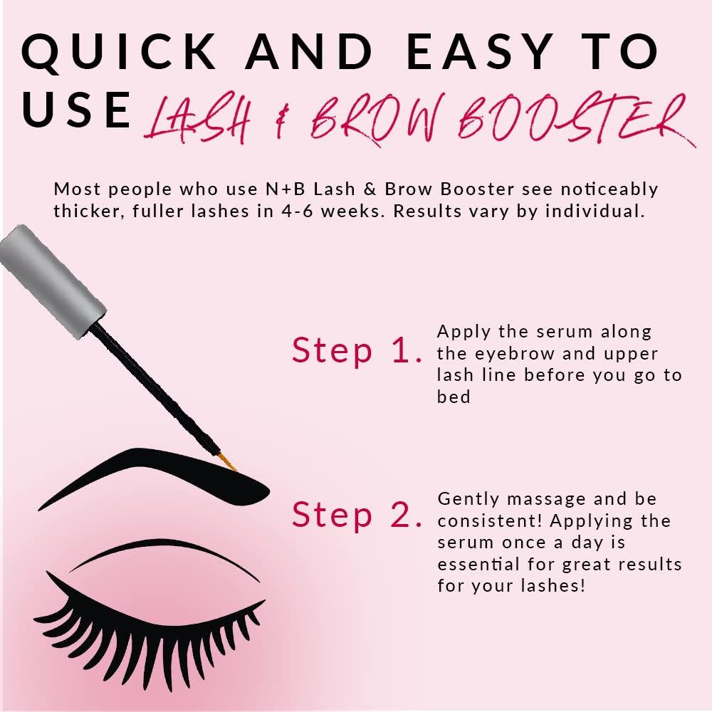 Nicole + Brizee N+B Lash Serum for Lashes & Eyebrows with Biotin, Squalene, Amino Acids & Provitamin B5 – Fuller Looking Eyelashes & Brows – USA Made 1 Pack