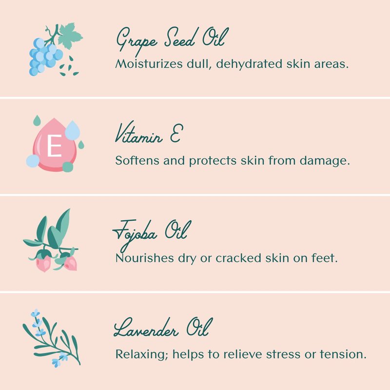 Moisturizing Gel Socks for Dry Cracked Heels - Soft Heel Repair Overnight Comfort | 2 Pairs