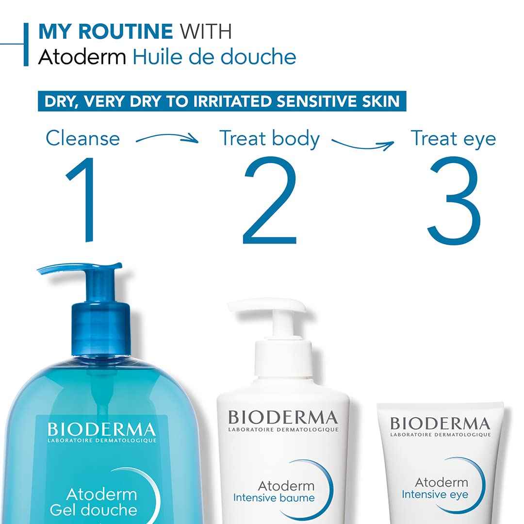 Bioderma - Atoderm - Shower Gel - Moisturizing Body and Face Wash - for Family with Normal to Dry Sensitive Skin