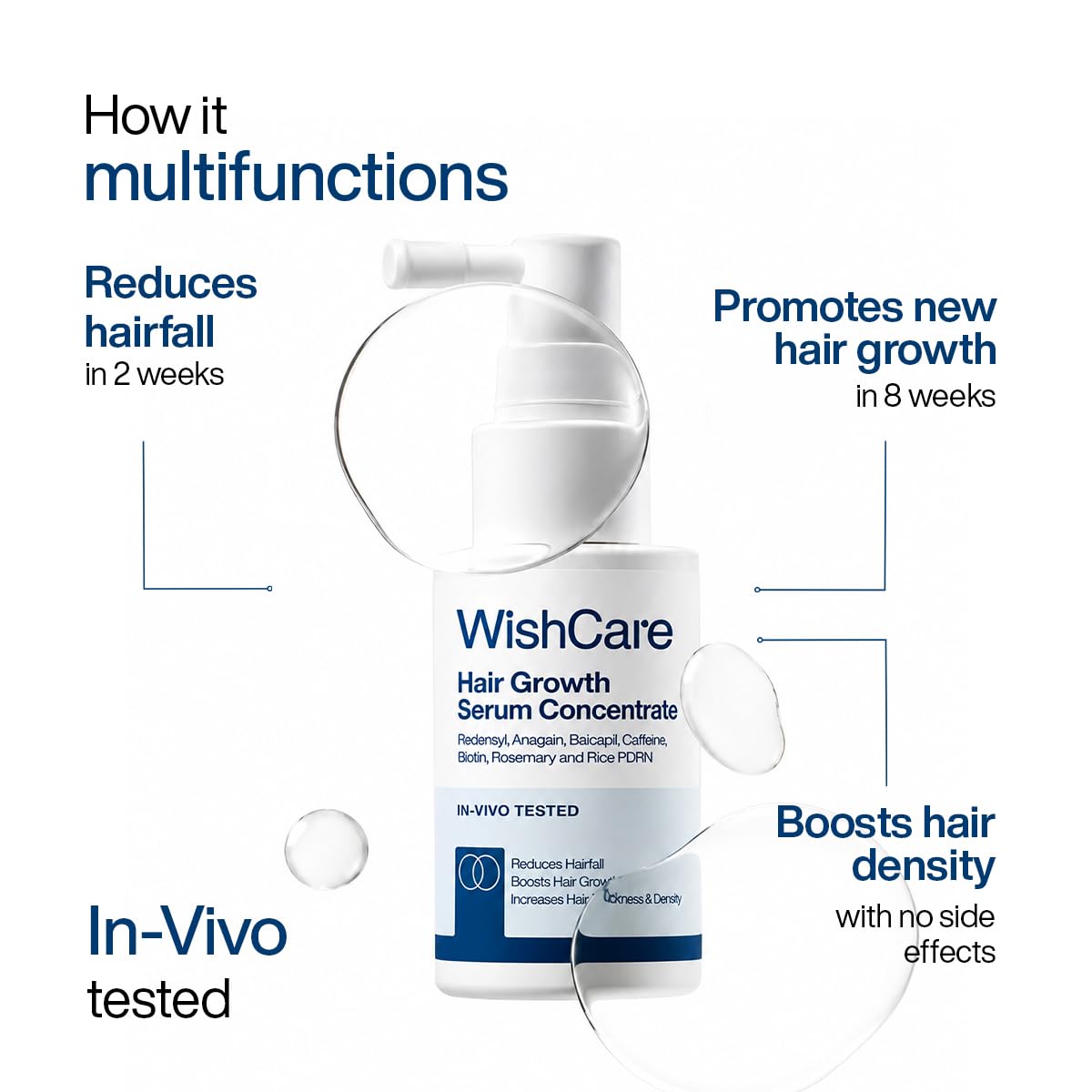 WishCare Hair Growth Serum Concentrate - Rosemary, 3% Redensyl, 4% Anagain, 2% Baicapil, Caffeine, Biotin, Plant Keratin & Rice Water