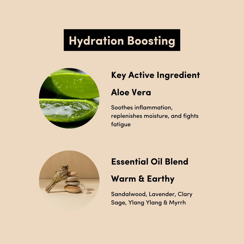 Urban Veda Soothing Body Wash Sensitive Skin | Body Wash for Dry Skin to Hydrate & Calm Irritation | Sandalwood Shower Gel with Aloe Vera gel & Peppermint | 6.8Fl oz