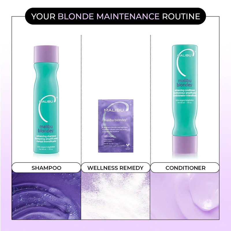 Malibu C Blondes Wellness Remedy - Removes Discoloration from Bleached, Highlighted or Natural Blonde Hair + Restores Vibrance and Shine with Vitamin C Complex (1 Packet)
