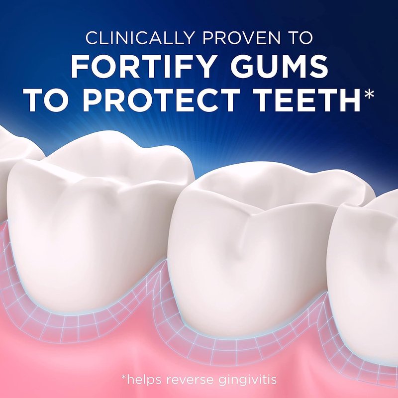 Crest Pro-Health Sensitive Toothpaste - Gum Care & All-Day Protection | 3.7 oz