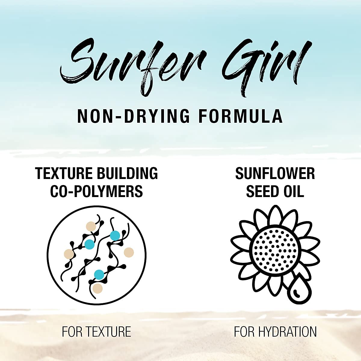 Texture Surfer Girl Dry Texturizing Spray - Maintain Natural Shine & Humidity Resistance | All Hair Types