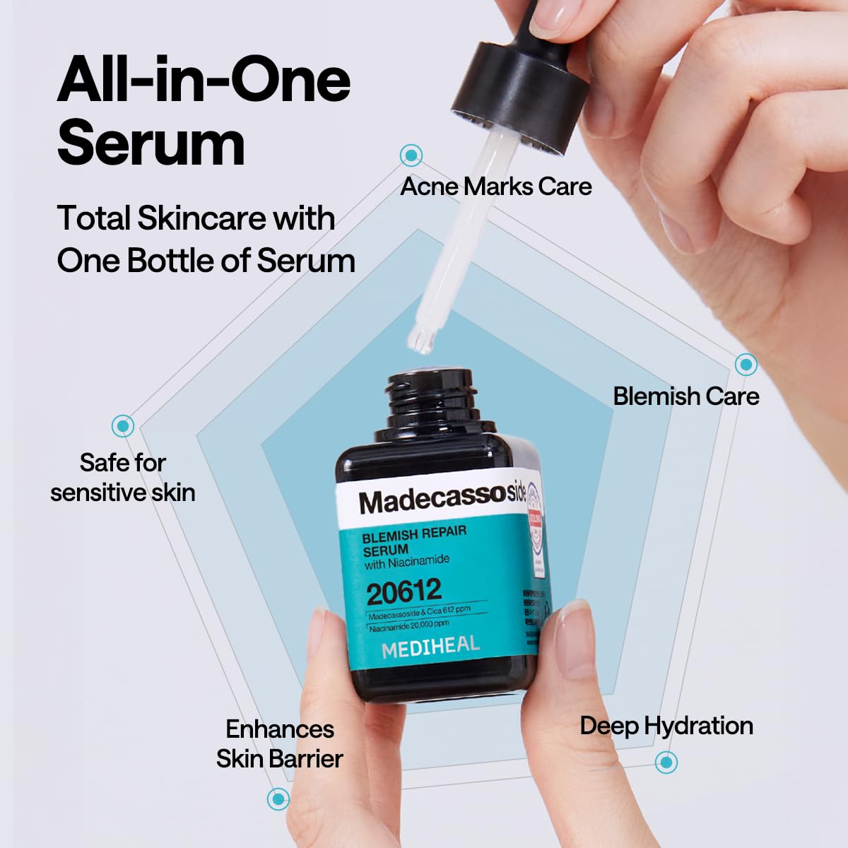 Madecassoside Repair Serum - Blemish Care & Skin Soothing | Centella Asiatica & Niacinamide, 1.35 fl. oz.