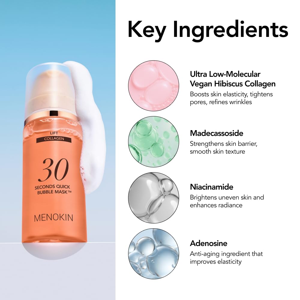 MENOKIN 30 Seconds Quick Bubble Mask [LIFT] - [Collagen] & Niacinamide in Micro-bubbles for Anti Aging, Boost Elasticity, Fine Lines, Korean Glass Skin Care Essential, 70 Uses, 3.21 fl.oz