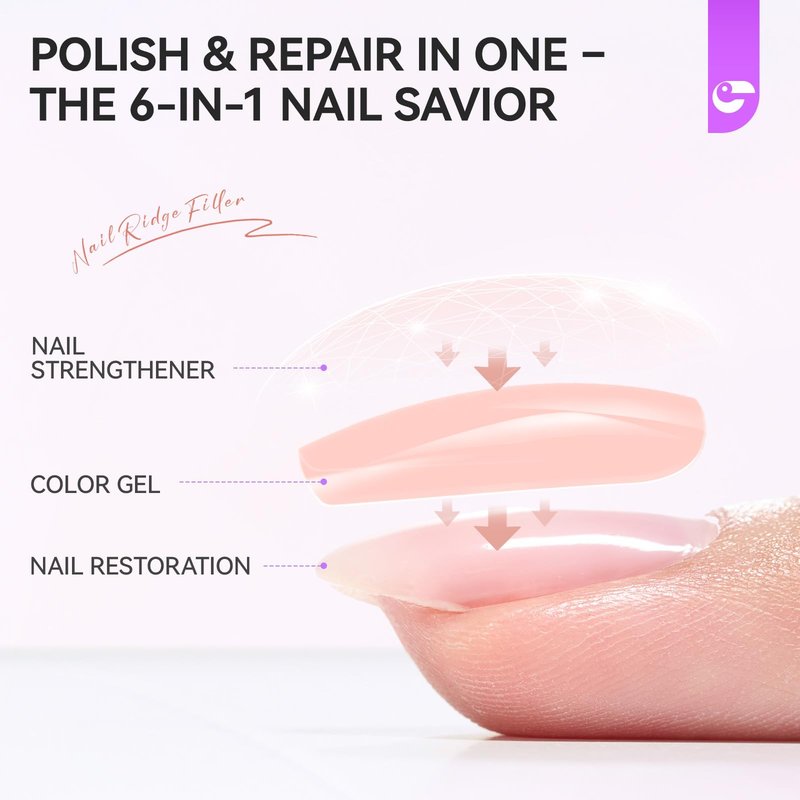 Protein Nail Strengthener and Growth Polish: Nude Blush Gelike EC 15ml 6 in 1 Natural Nail Hardener Extra Strong and Growth - Nail Polish Hardener for Weak and Damaged Nails