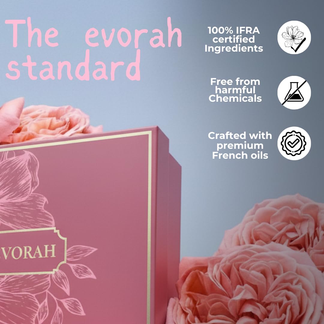 House of Evorah Luxury Perfume Gift Set for Women | Women's Fragrance Sets | Perfumes for Women Gift Sets | Premium Fragrance Gift Sets | Perfume Combo (Pack of 2 x 25 ml)