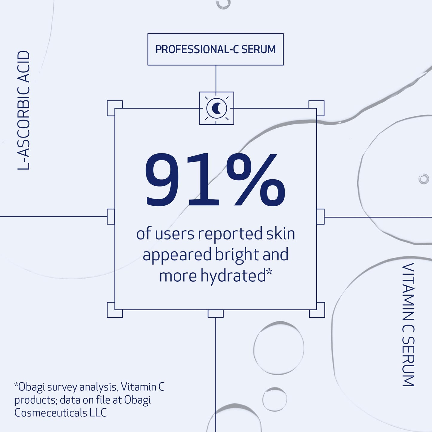 Obagi Professional C Serum 20%, Vitamin C Facial Serum with Concentrated 20% L Ascorbic Acid for Normal to Oily Skin, 1.0 Fl Oz