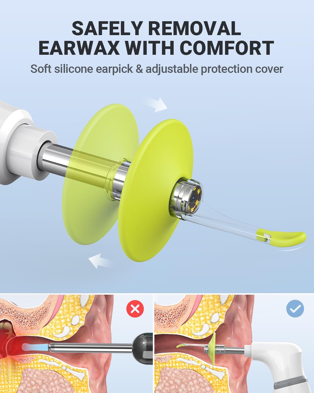 Wireless Otoscope - Dual View Ear Camera with Gyroscope & Light | 3.9mm Ear Scope for Kids, Adults & Pets, iPhone & Android Compatible