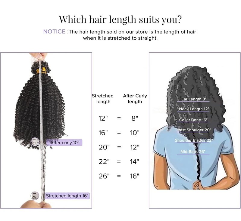 Moli Moli 144 Strands 7 Inch Grey Curly Locs Crochet Hair Short Goddess Faux Locs For Women (Tgray)