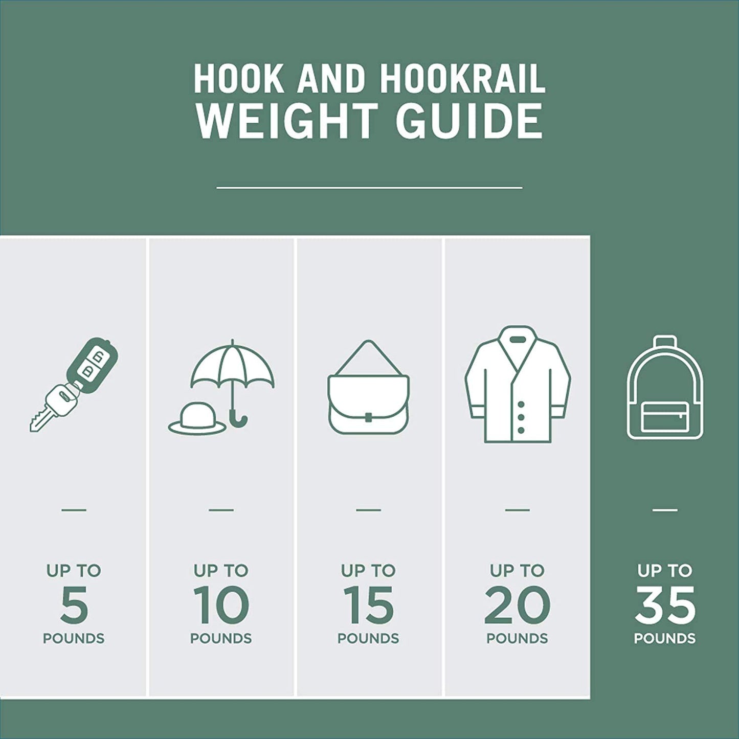 Liberty Hardware 137246 Ruavista Coat and Hat Hook, Single, Bronze with Copper Highlights