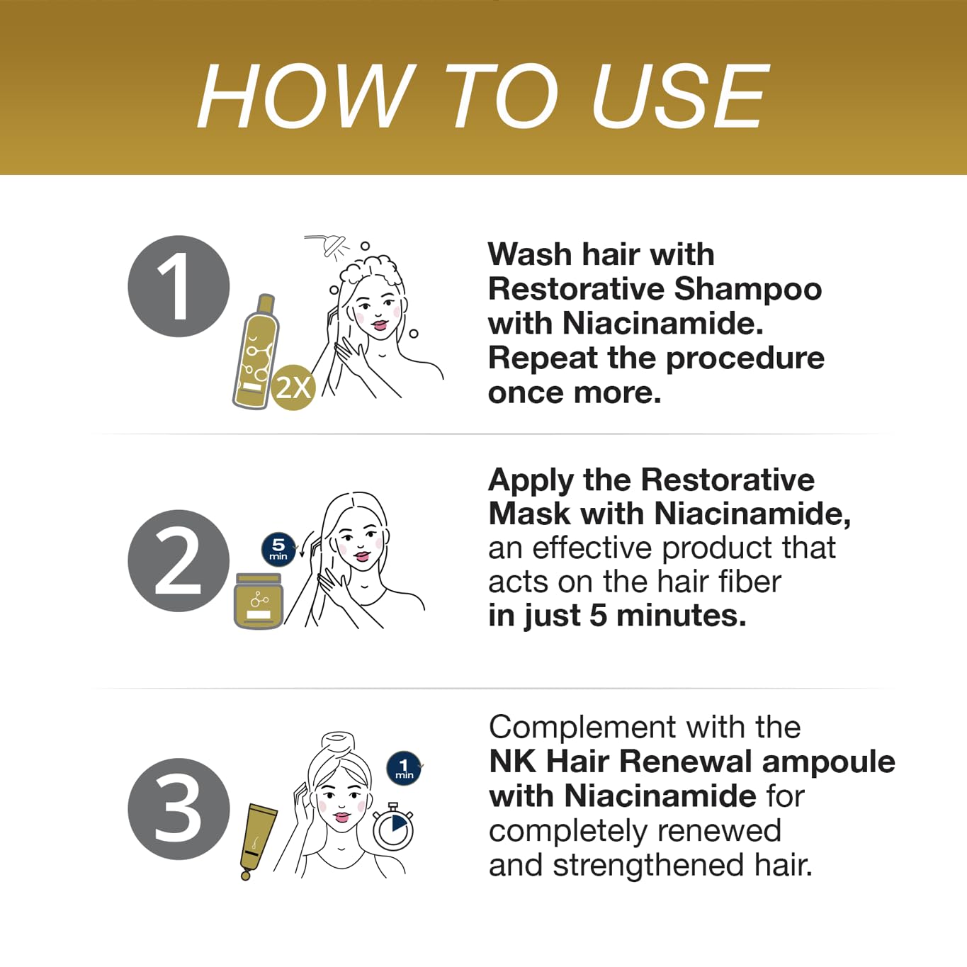 NK Professional Care Hair Repair Kit - Niacinamide Shampoo, Mask & Ampoules | Strengthens & Restores Damaged Hair | 3-Piece Set