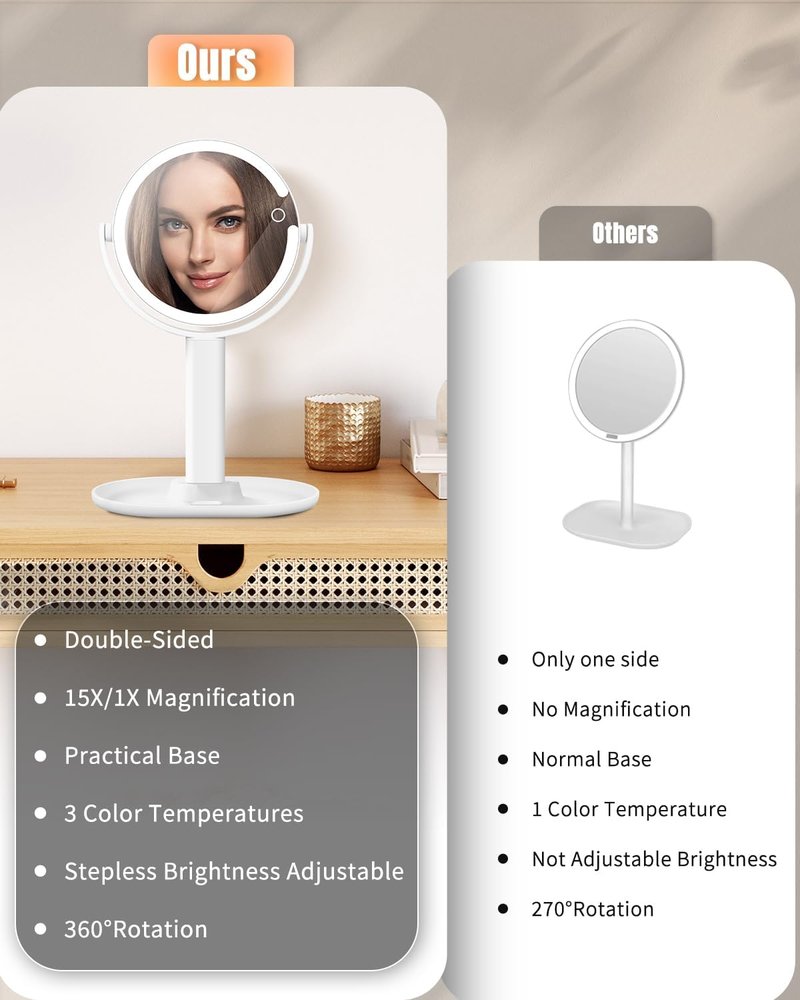 15X Magnifying Makeup Mirror with Lights - Double-Sided 360° Rotation, Rechargeable, Adjustable Brightness for Vanity & Bedroom