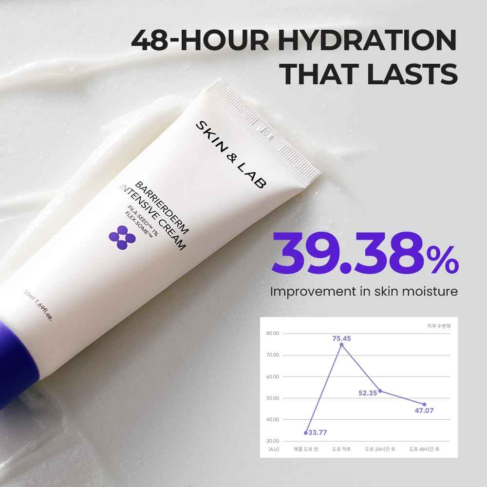 [SKIN&LAB] Barrierderm intensive cream, moisturizing,gentle, light texture, face and body (1.69 fl oz.)