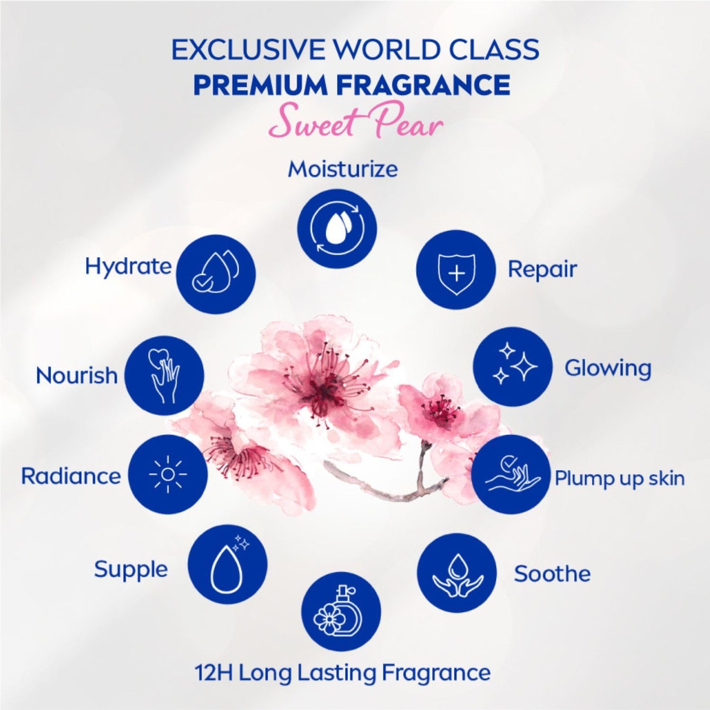NIVEA Extra Bright Body Serum, Premium Fragrance Miracle Sweet Pear, 320 ml