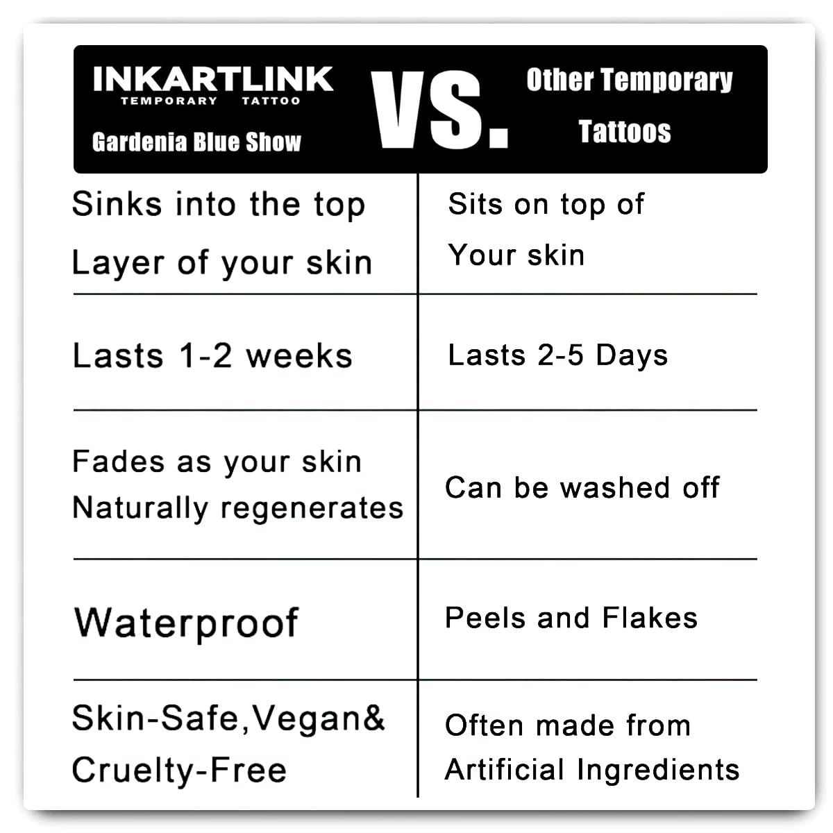 INKARTLINK Tattoo Tech, 2 Sheets Medium Semi Permanent Tattoo, Adult Art Design Temporary Tattoos, Lasts 1-2 Weeks, Waterproof, Realistic Look, No Adhesive, No Reflection (White Horse Design)
