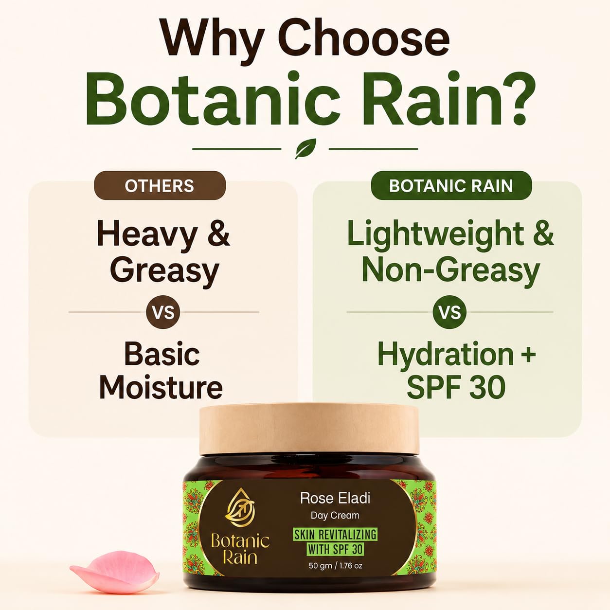 Ayurvedic SPF 30 Face Moisturizer – Rose Eladi Daily Hydrating Cream, Lightweight Non-Greasy Sun Protection for Men & Women, 1.76 Oz – Botanic Rain (Pack of 1)