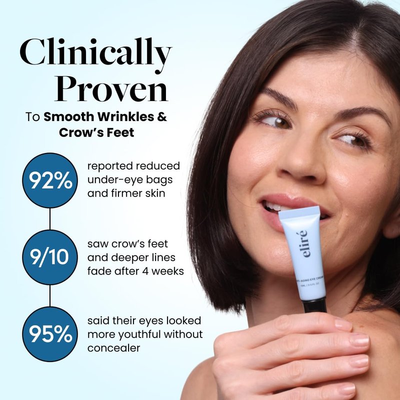 Eliré Anti-Aging Eye Cream - Smooths Wrinkles, Firms and Hydrates - With Ceramides and Caffeine - Reduces Fine Lines and Puffiness - Fast-Absorbing, Invisible Under Makeup - 15ml