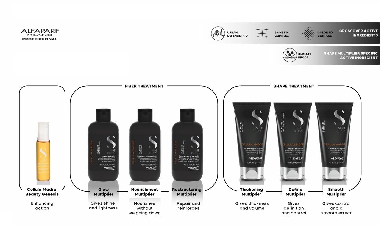 ALFAPARF MILANO Define Multiplier for Wavy & Curly Hair - Enhances Definition & Control | 5.07 fl. oz.