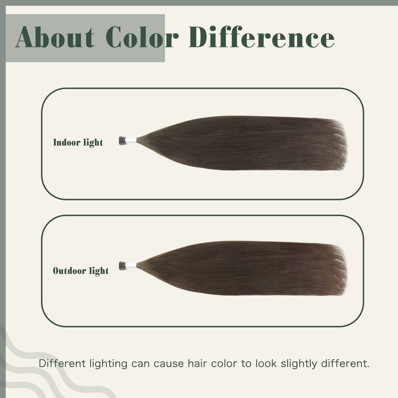 Sixstarhair Itip Human Hair Extensions Dark Brown Keratin Extensions 50 Grams Silky Straight Real Human Hair Extensions Brown Invisible I Tip Hair Extensions Human Hair 50 Strands 18 Inch