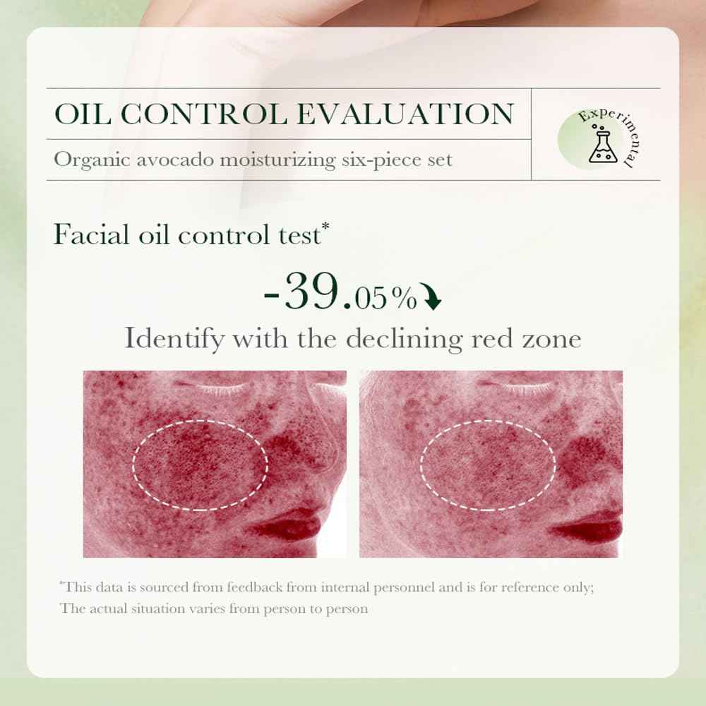 Avocado Skin Care Sets, 11pcs Skin Care Gift Set with Lip Balm, Toner, Lotion, Face Serum, Eye Cream For Hydrating Skin, Anti-Aging Skin For Women Teen Girls (Extra Large, 11, Count)