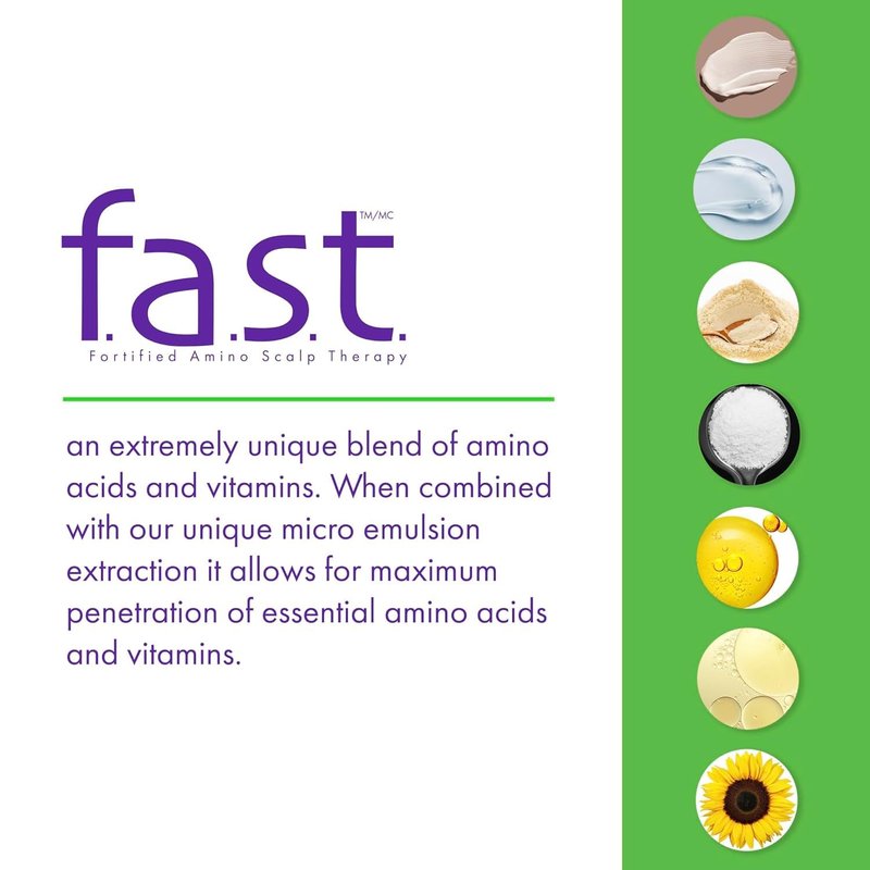 NISIM F.A.S.T Fortified Amino Scalp Therapy Shampoo & Conditioner- Promote Fast and Healthy Hair Growth (10 Ounce /300 Milliliter)