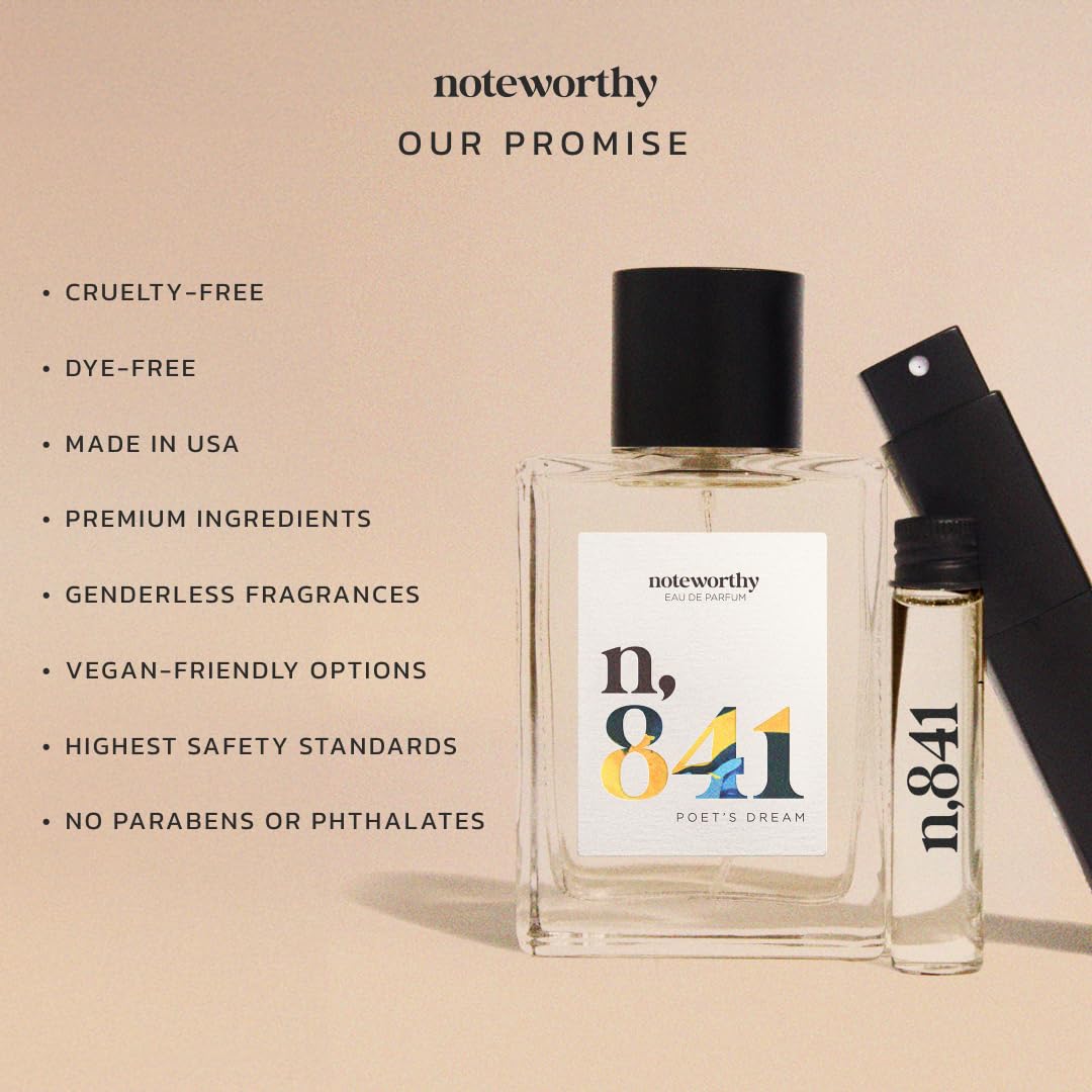 Noteworthy n,841 Eau De Parfum – Lemon, Bergamot, Cardamom | Long-lasting Unisex Perfume for Women & Men (Travel)