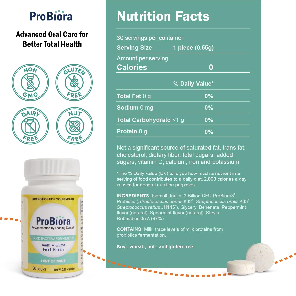 ProBiora Oral-Care Chewable Probiotic Tablets | Probiotic Supplement for Women & Men | Healthier Teeth & Gums | Fresher Breath | Whiter Teeth | 60 Count | Mint