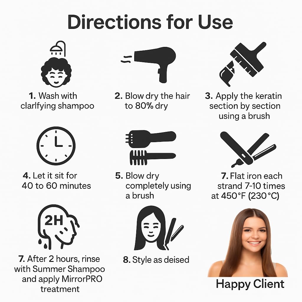 Kachita Spell Brazilian Keratin Hair Straightening Treatment, Lasts Up to 18 Weeks, Keratin Chocolate & Argan Oil Complex, Queratina para Alisar el Cabello, Home & Professional Use, 16 fl oz