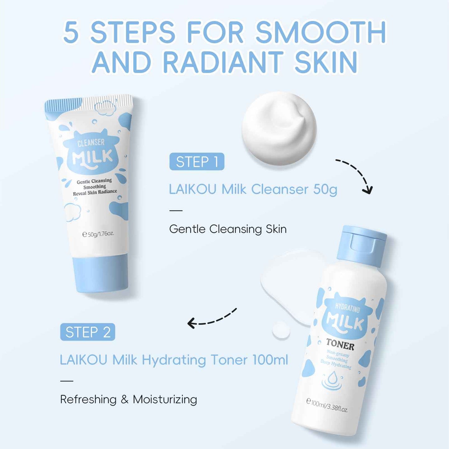 Milk Skincare Set Girls Gifts - Teens Skin Care Kit - Skin Care Set for Women Kids - with Cleanser,Face & Eye Cream,Lotion Toner(5pcs B)