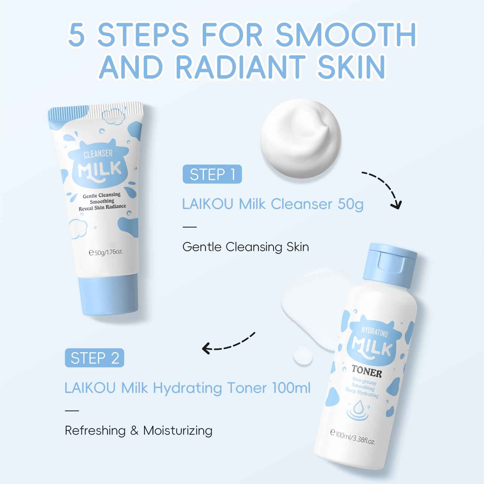 Milk Skincare Set Girls Gifts - Teens Skin Care Kit - Skin Care Set for Women Kids - with Cleanser,Face & Eye Cream,Lotion Toner(5pcs B)