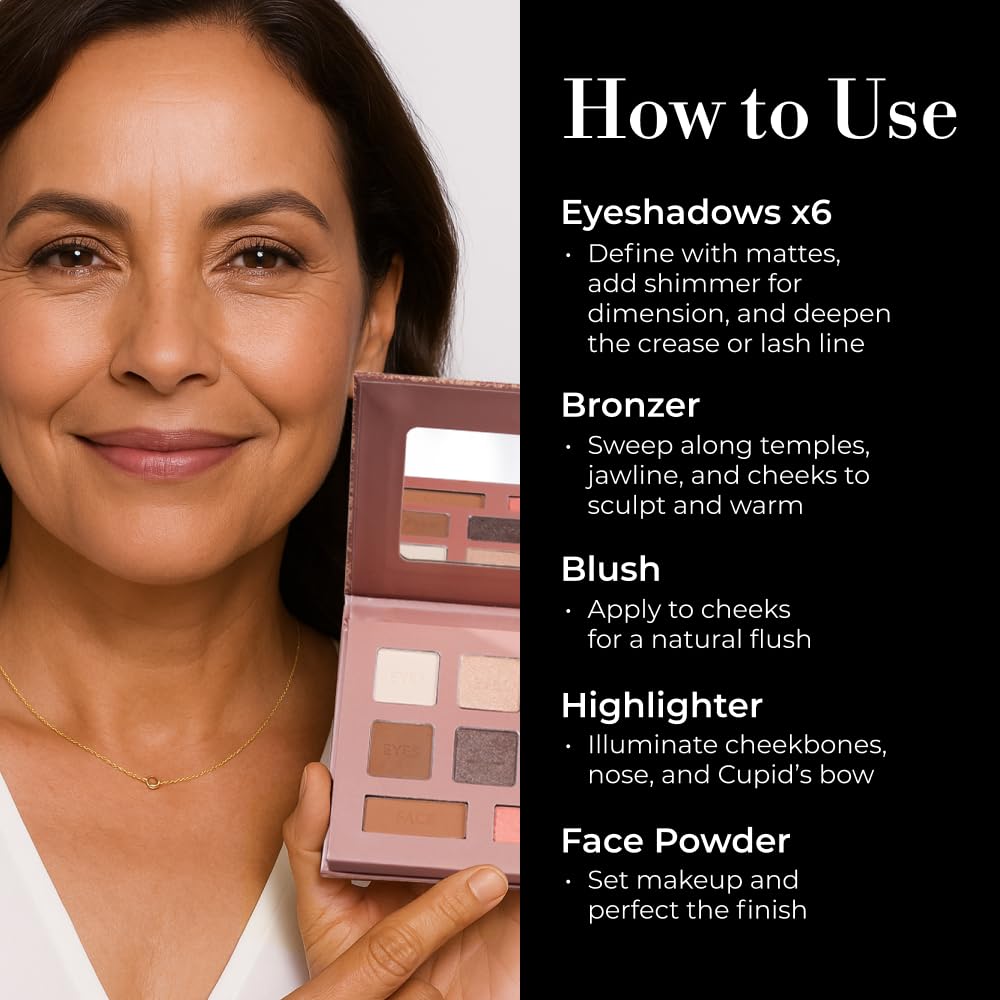 LUMINESS Face Time Essentials Face Palette - Includes Bronzer, Blush, Highlighter, Face Powder and 6 Eyeshadows - Highly Pigmented, Long-Wearing Makeup Palette - Silky Smooth, Easy to Blend