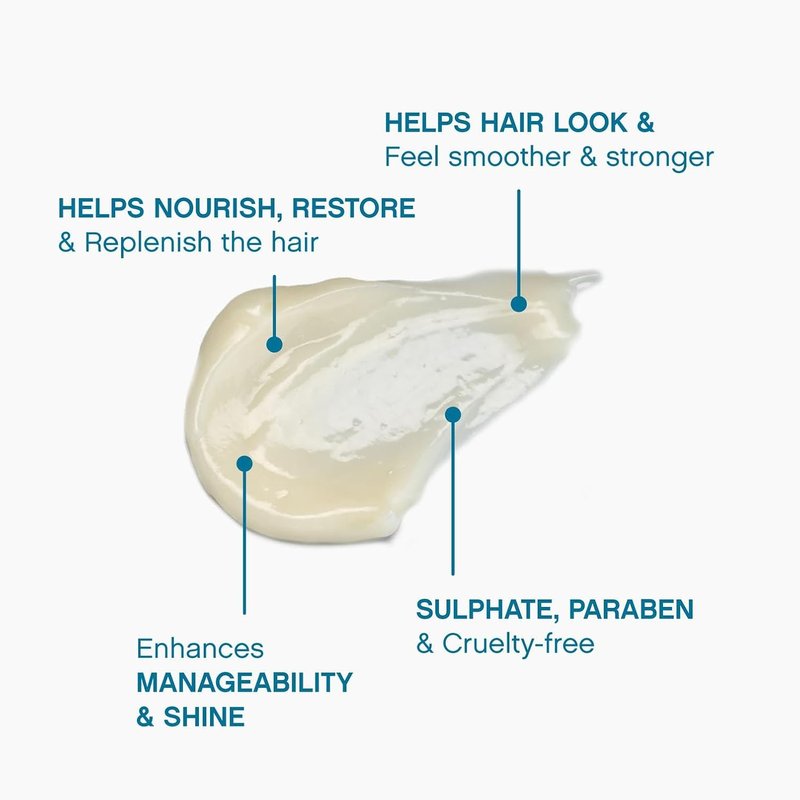 Kevin Murphy Repair-ME.RINSE - Hair Repair Conditioner for All Hair Types - Hydrating & Sulphate-Free | 250 mL / 8.4 fl oz
