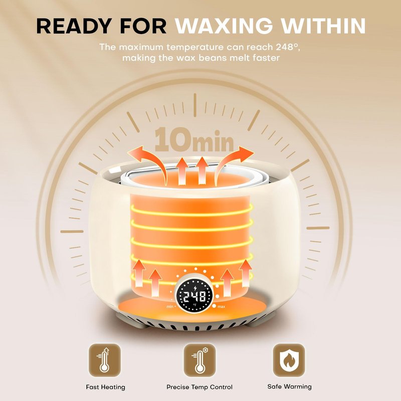 TIKESI Waxing Kit for Women and Men, Digital Wax Warmer with 14OZ 5 Bags Hard Wax Beads, at Home Wax kit for Full Body, Face, Eyebrows, Bikini, Legs, Brazilian & Sensitive Skin