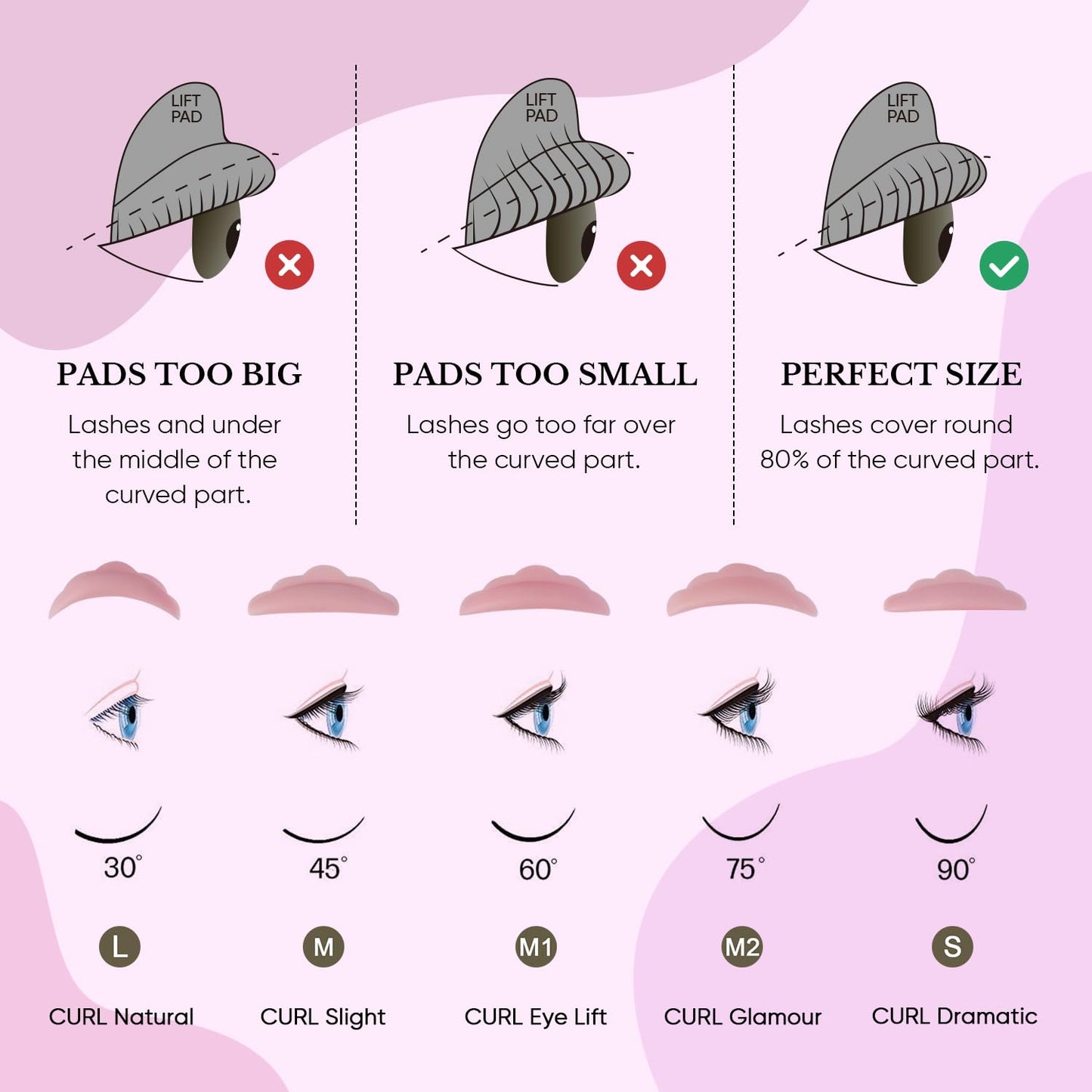 Lomansa Lash Lift Kit - Easy to Use Salon-Quality Eyelash Perm Kit with Full Tools