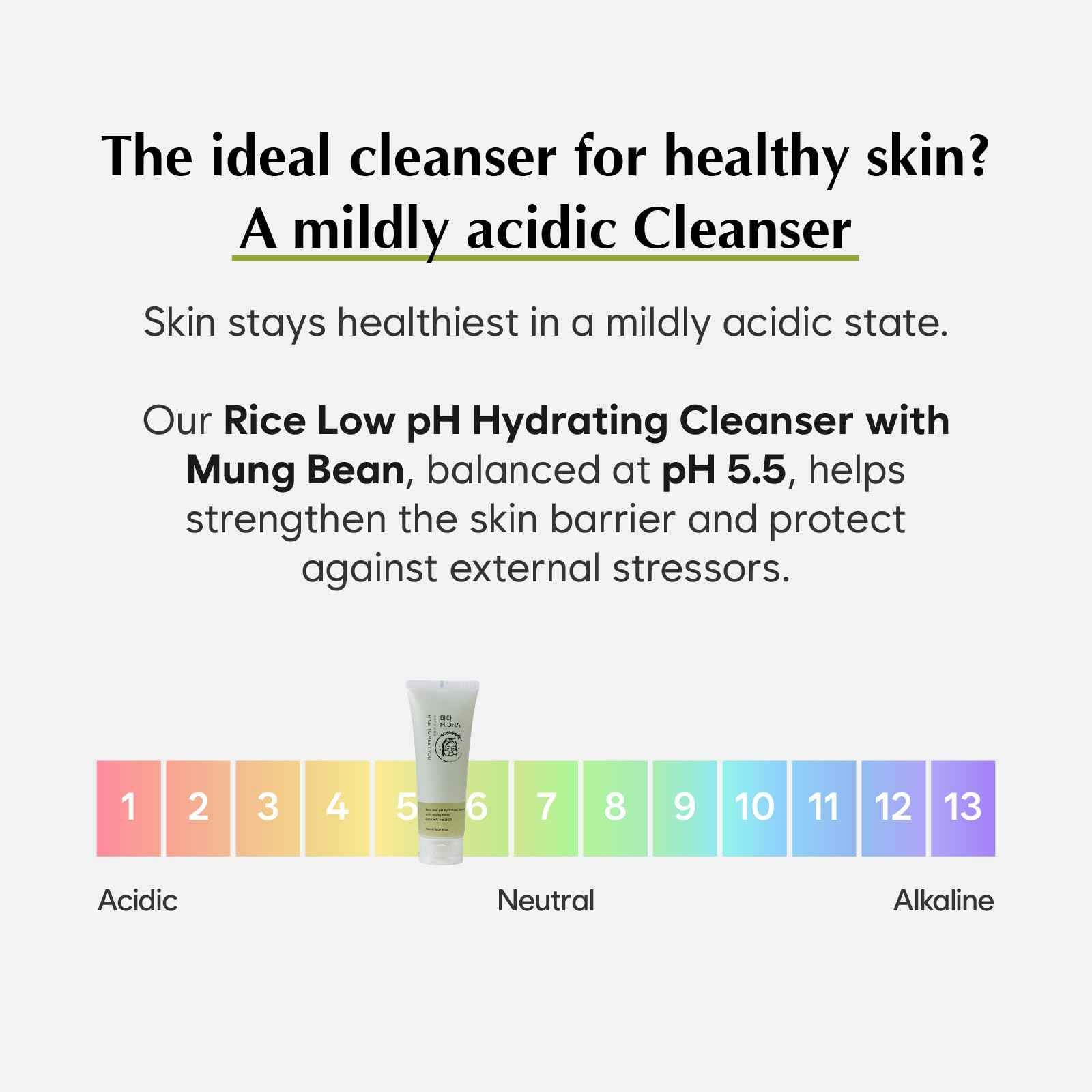MIDHA RICE LOW PH HYDRATING CLEANSER WITH MUNG BEAN, 5.07fl.oz/150ml,Balanced pH Gel Cleanser, Hydrating, Soothing, Gentle Daily Cleanser, Deep Cleansing, Pore-Purifying, Nourishing Care