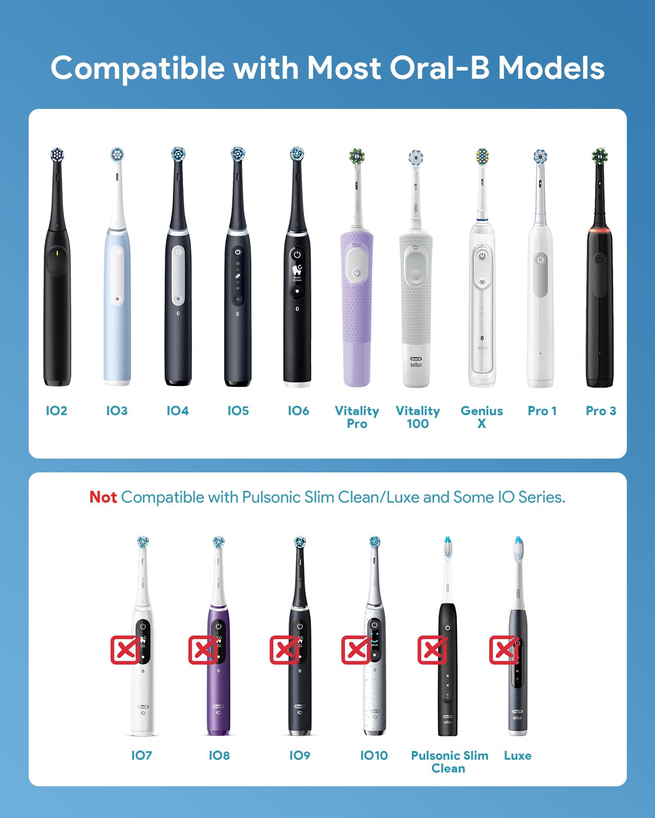 Induction Charger Compatible with Oral-B Braun Electric Toothbrushes