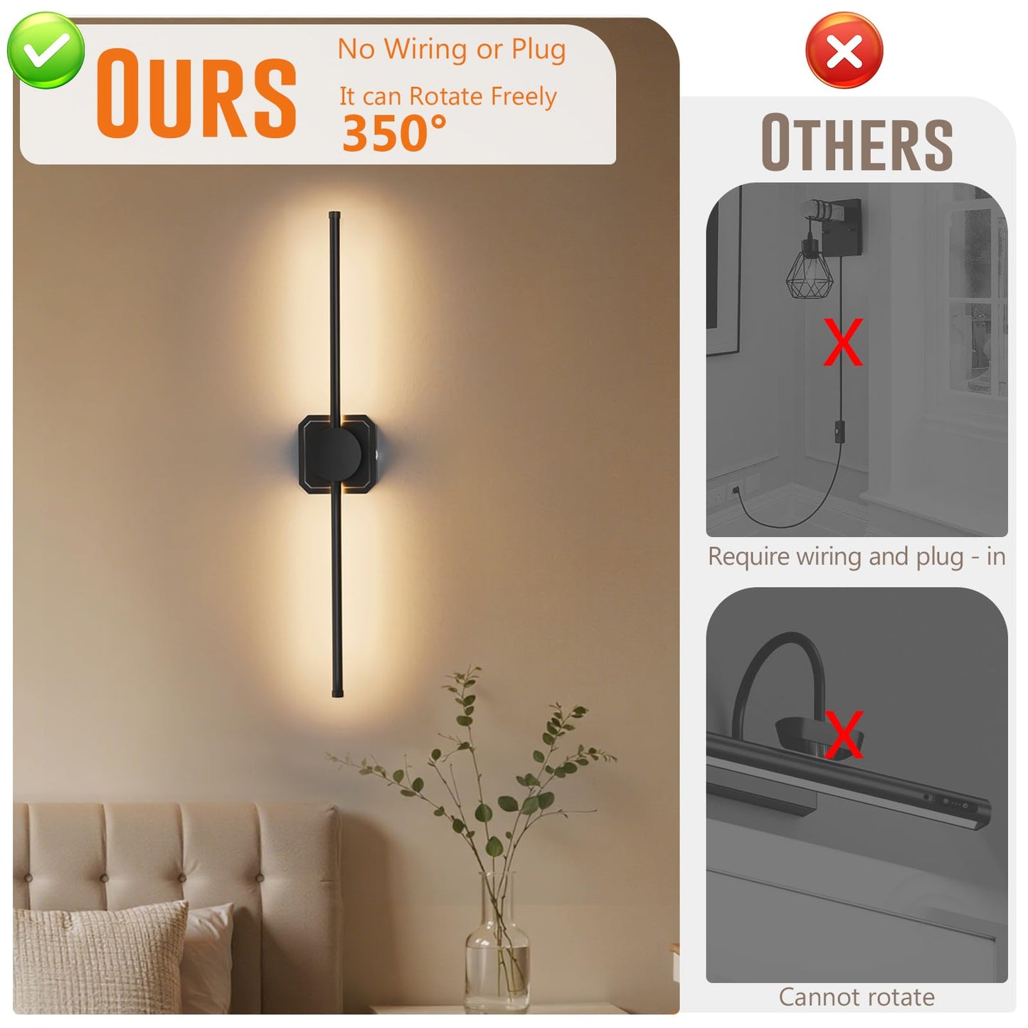 HEERTTOGO Battery Operated Wall Sconce, Rechargeable Wall Light with Touch Control, 3 Color Temperatures & 3 Brightness Levels, 350° Adjustable Rotating Head, for Bedroom, Hallway, Staircase (1 Pack)