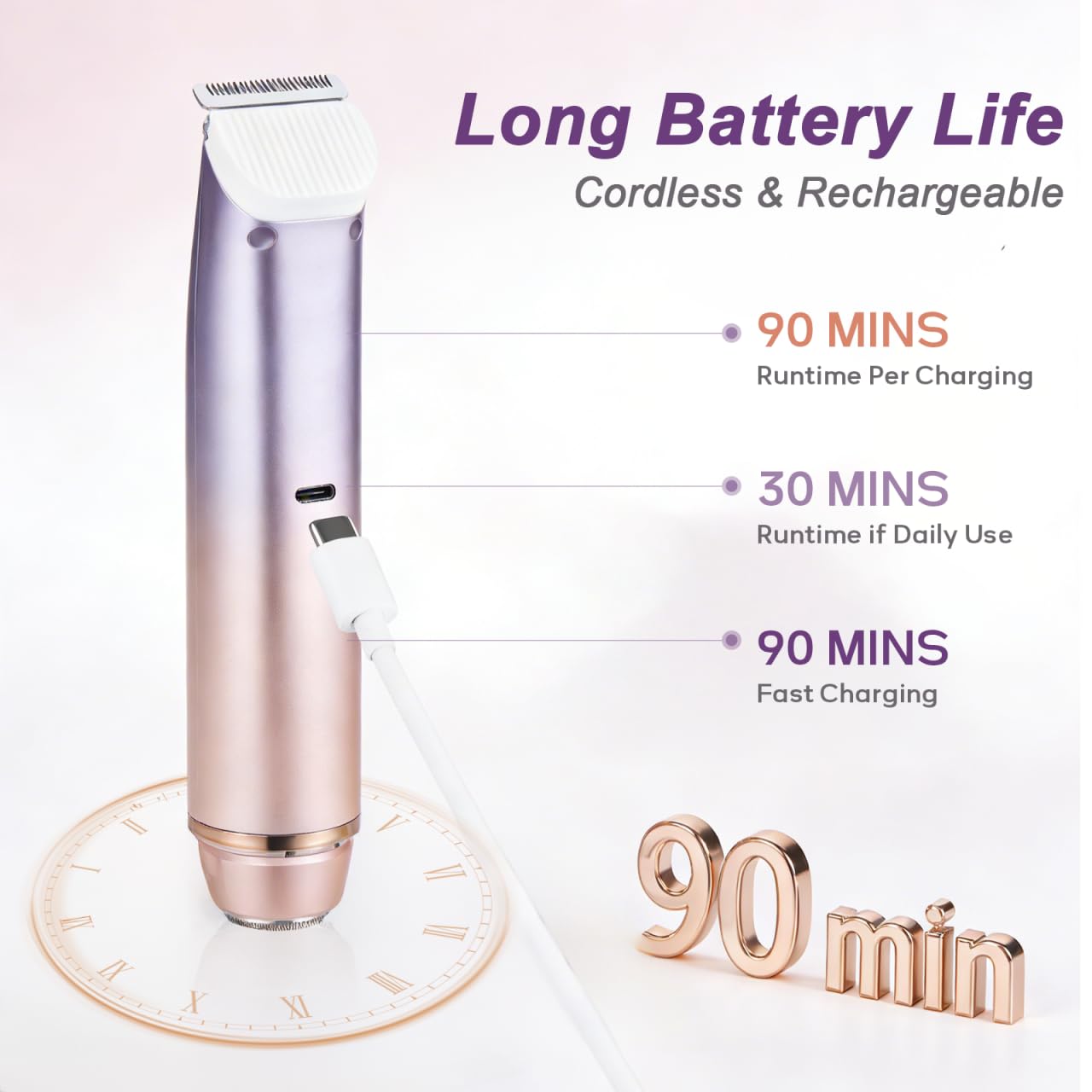 Bikini Trimmer for Women, 2-in-1 Waterproof & Cordless Dual Head Electric Razors, Painless Electric Shaver for Women, Wet/Dry Lady Shaver for Bikini Line, Face, Underarm & Legs,Purple