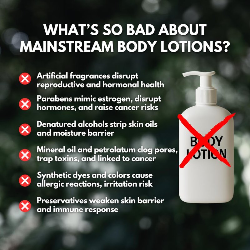 PRIMALS All Natural Body Lotion - Cocoa Butter & Mango Butter - 100% Naturally Derived Ingredients - Alcohol Free, Artificial Fragrance Free, Paraben Free, Petroleum Derivative Free - 8.45 oz