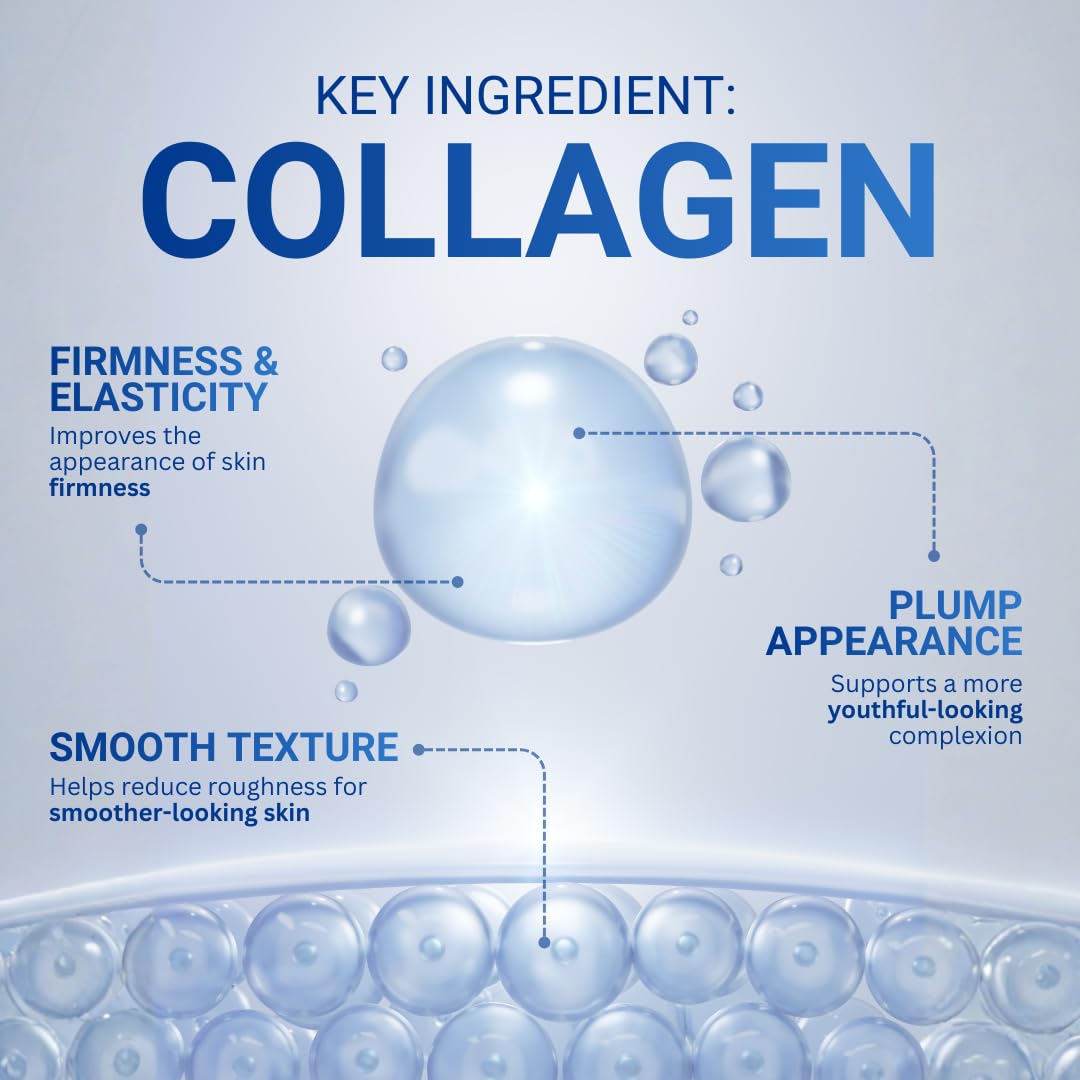 Wrinkle Patches for Forehead & Smile Lines - 36 PCS Hyaluronic Acid, Collagen, Peptides | Smoothing & Firming Treatment