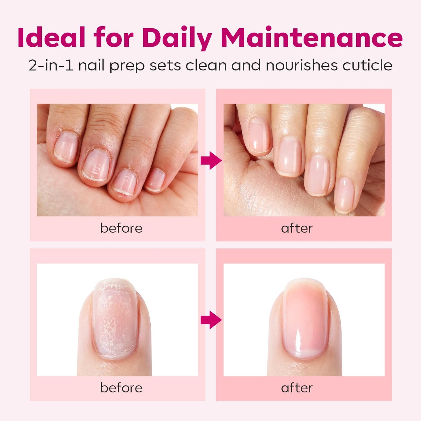 Modelones Cuticle Remover Cream Cuticle Softener Nail Repair for Damaged Nails Cuticle Remover Liquid for Nail Care Manicure Kit for Women 60ML 2.12 FL OZ