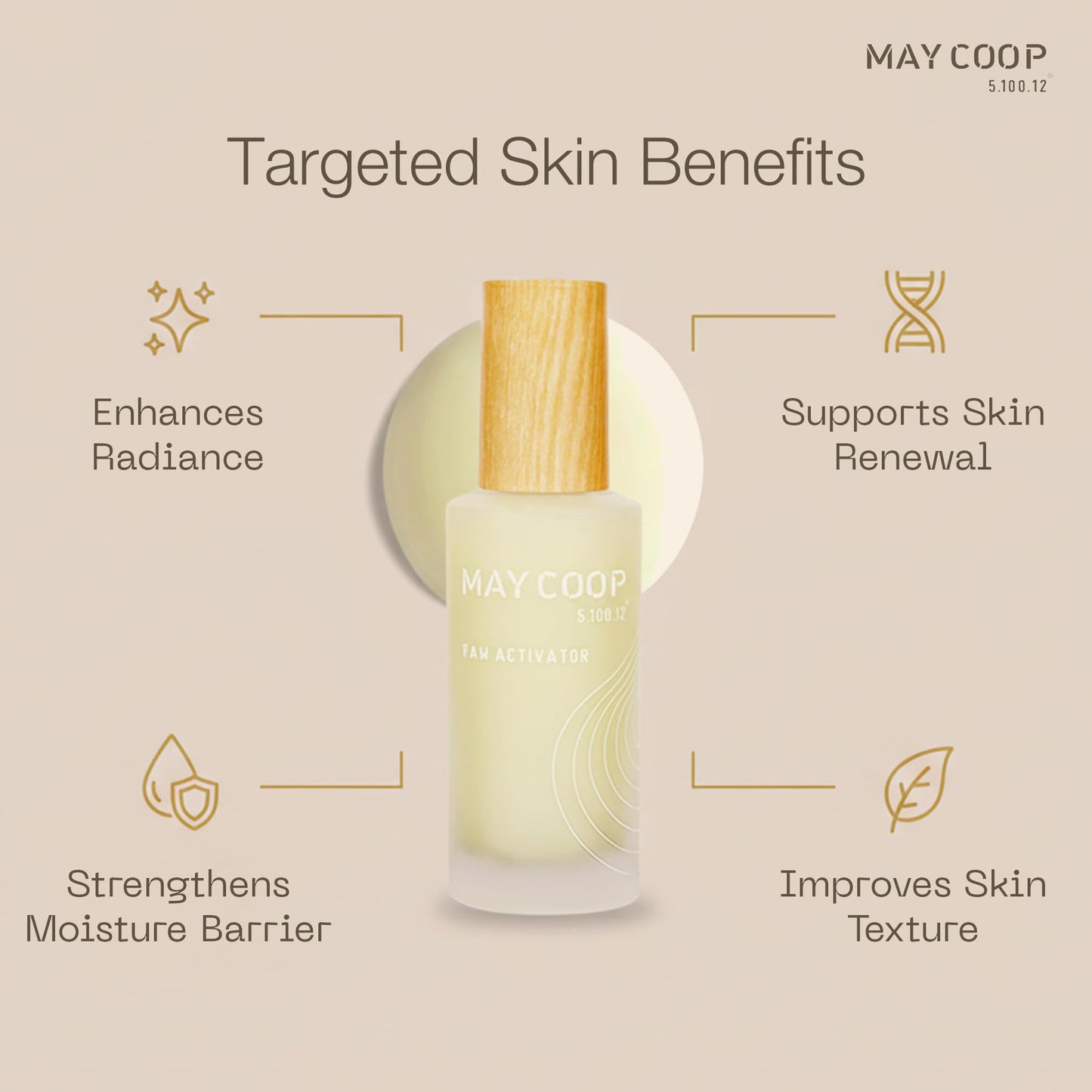 MAY COOP Raw Activator Face Serum | Hydrating & Nourishing with 63% Maple Sap, Mushroom & Grain Extracts | Lightweight Fast-Absorbing Daily Glow Facial Serum | Korean Skincare, 2.02 fl oz