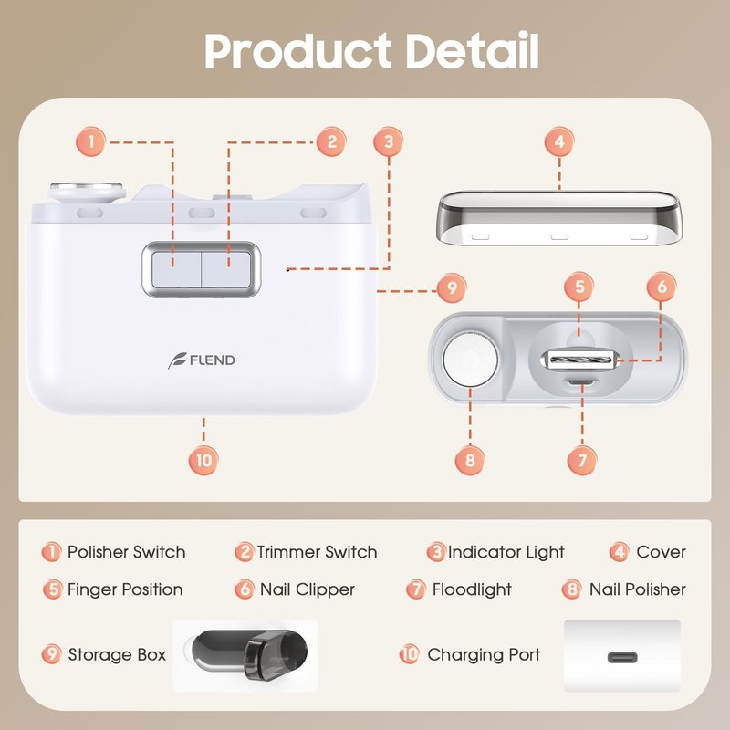 Electric Nail Clipper & Polisher, 2-in-1 Automatic Nail Trimmer for All Ages, 2-Speed Fingernail Clipper with LED Light, Rechargeable & Silent Designed Manicure Set for Baby Kids Seniors Weak Hands
