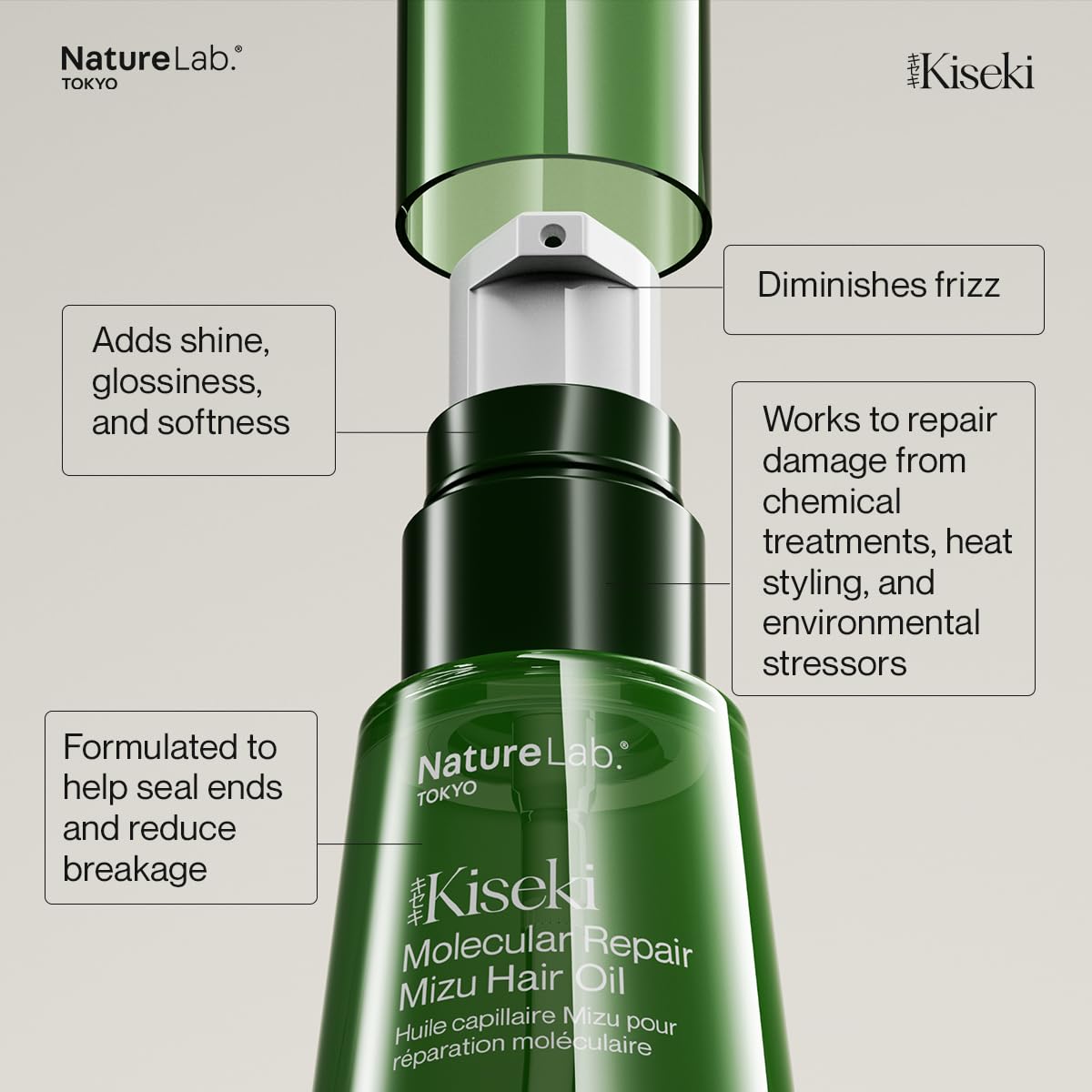 NatureLab.TOKYO Kiseki Molecular Repair Mizu Hair Oil: Weightless Hydrating Hair Serum-Oil – Smooths & Shines Like Glass, Reduces Frizz, Seals Split Ends, Improves Texture, 1.25 oz
