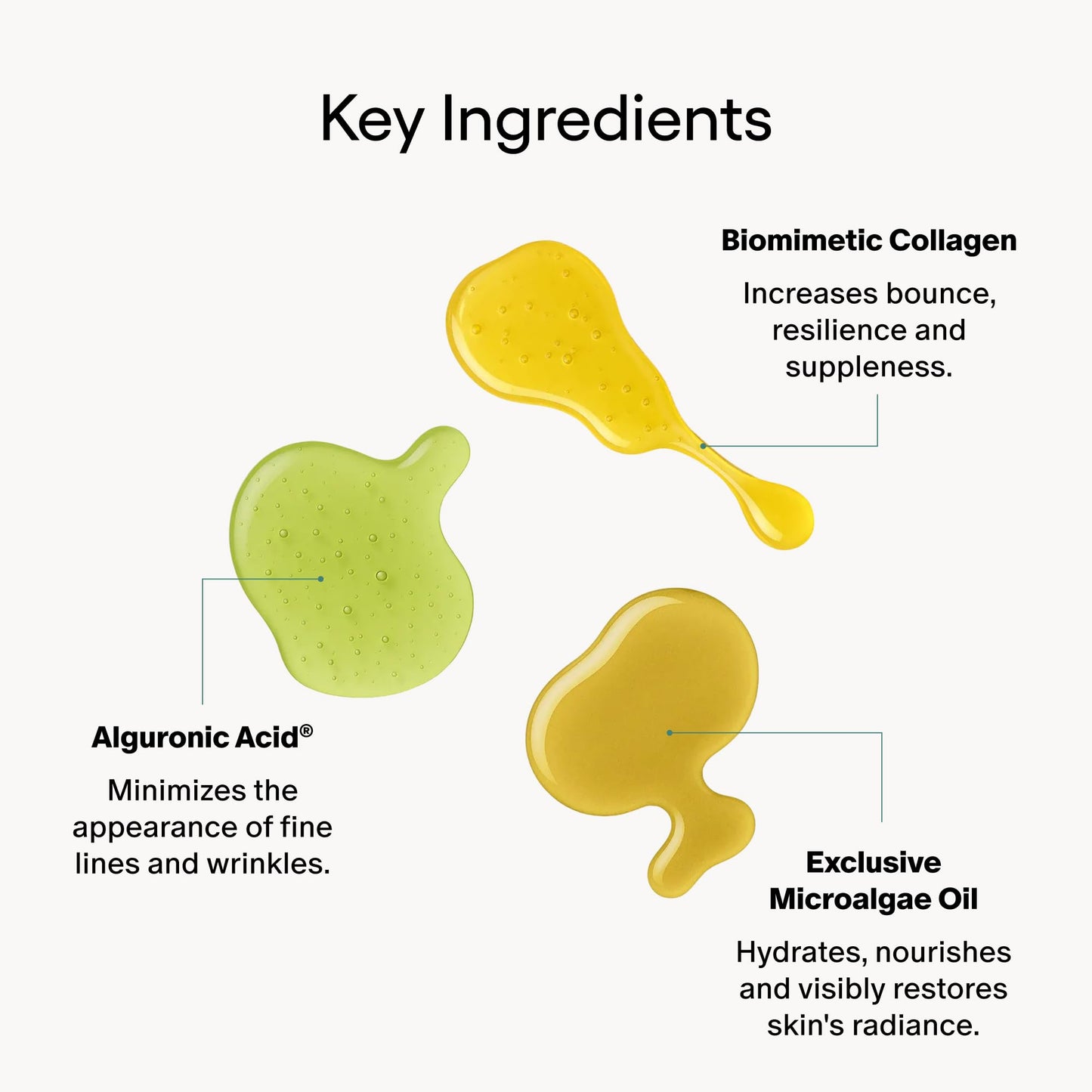 Algenist GENIUS Liquid Collagen Serum - Firming & Hydrating Vegan Face Serum with Alguronic Acid + Vitamin E - Helps Visibly Minimize Fine Lines + Wrinkles & Improve Elasticity (2 oz)