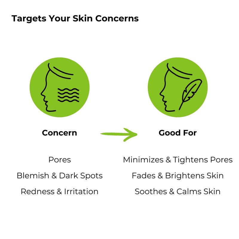 BMBCO Lightweight Moisturizing Lotion – Fast-Absorbing Face Lotion for Blemish & Dark Spot Care, Pore Minimizer & Skin Soothing Formula Emulsion