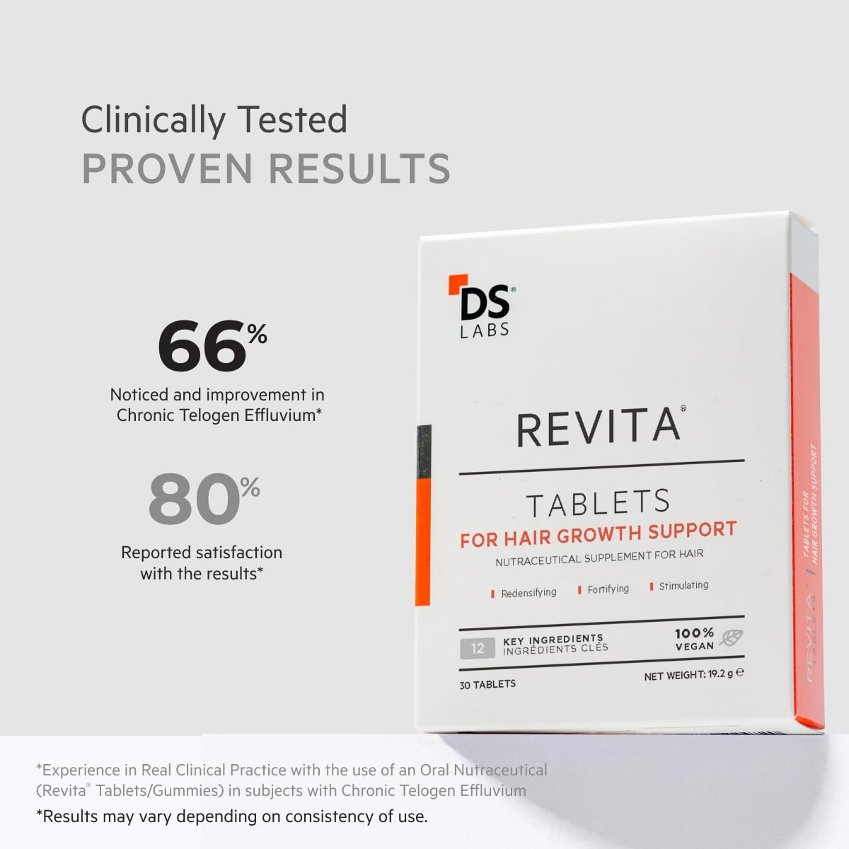 DS Labs for Men & Women Revita Hair Density Support Tablets - Daily Hair Wellness Supplement with Biotin, Zinc, Iron, Vitamin D, Magnesium & Melatonin, 30 Tablets