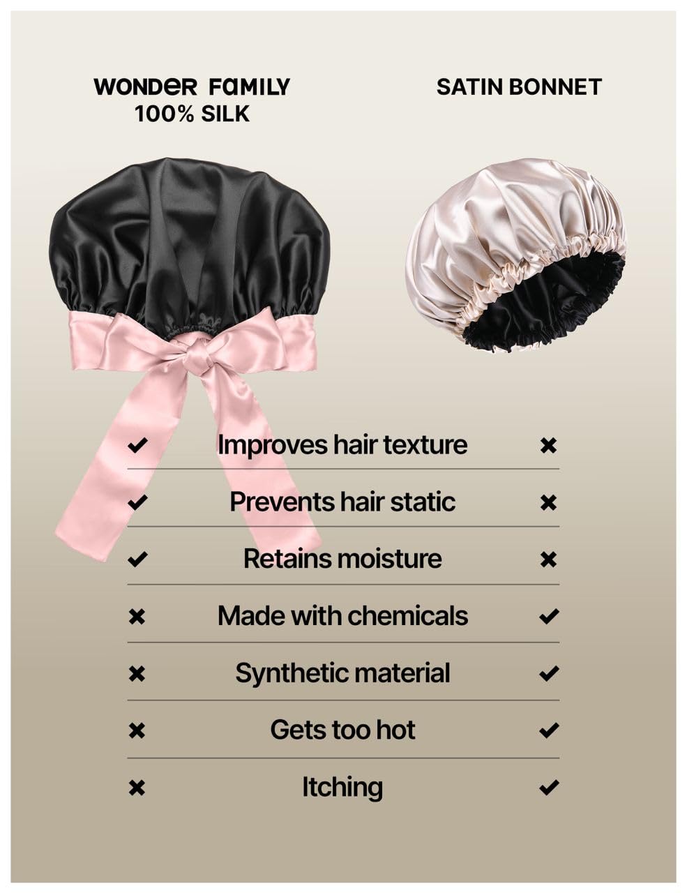 Mulberry Silk Bonnet for Sleeping with Ribbon Fixation & Wonder Loop – Reversible No-Slip Hair Wrap for Sleep, Hair Bonnet for Curly, Straight & Fine Hair - Mothers Day Gift for Mom & Wife